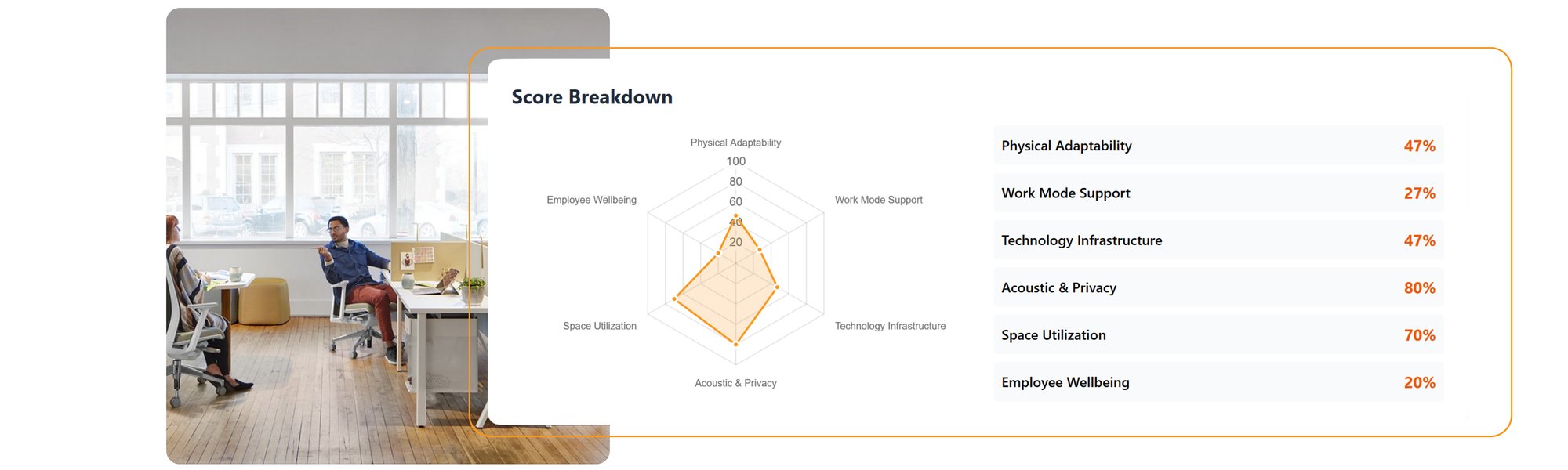 Flexspace Assessment Tool Page - Graphics (2)