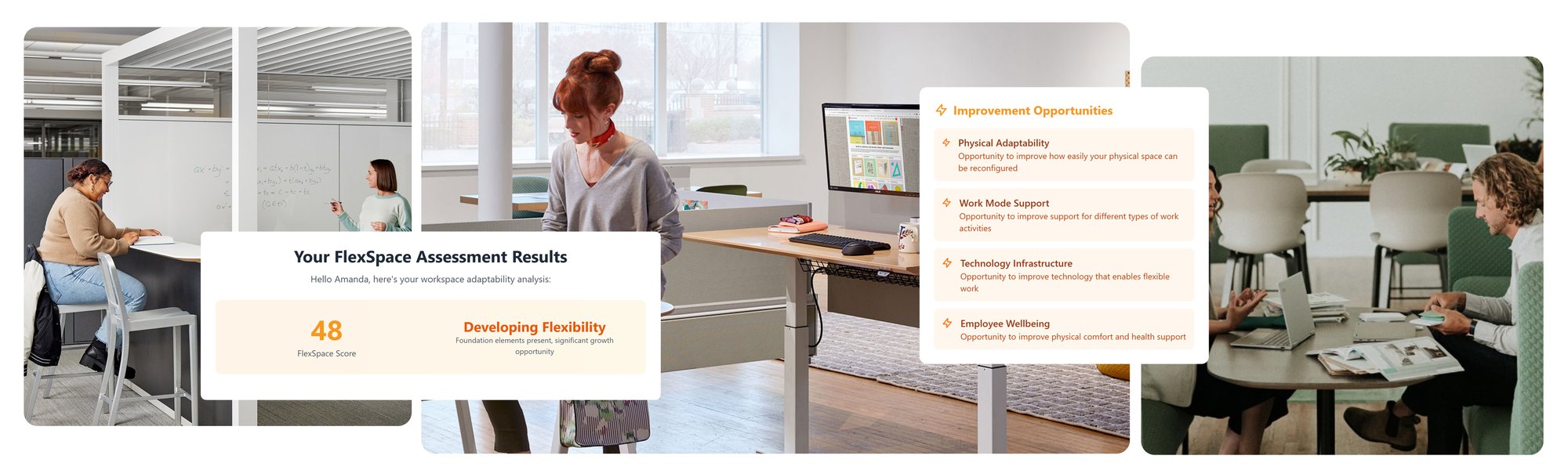 Measuring flexibility of your office