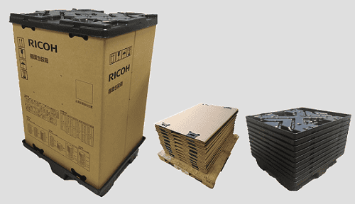 circular economy