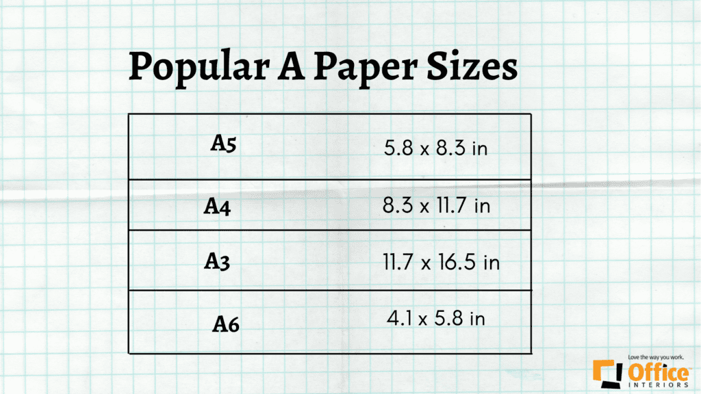 Chart of paper sizes