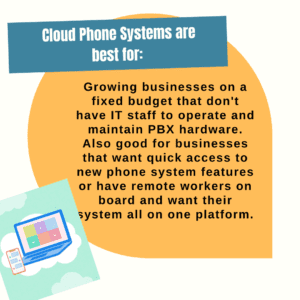 Describes the kinds of businesses that benefit from cloud phone systems