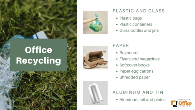 Office Recycling Categories